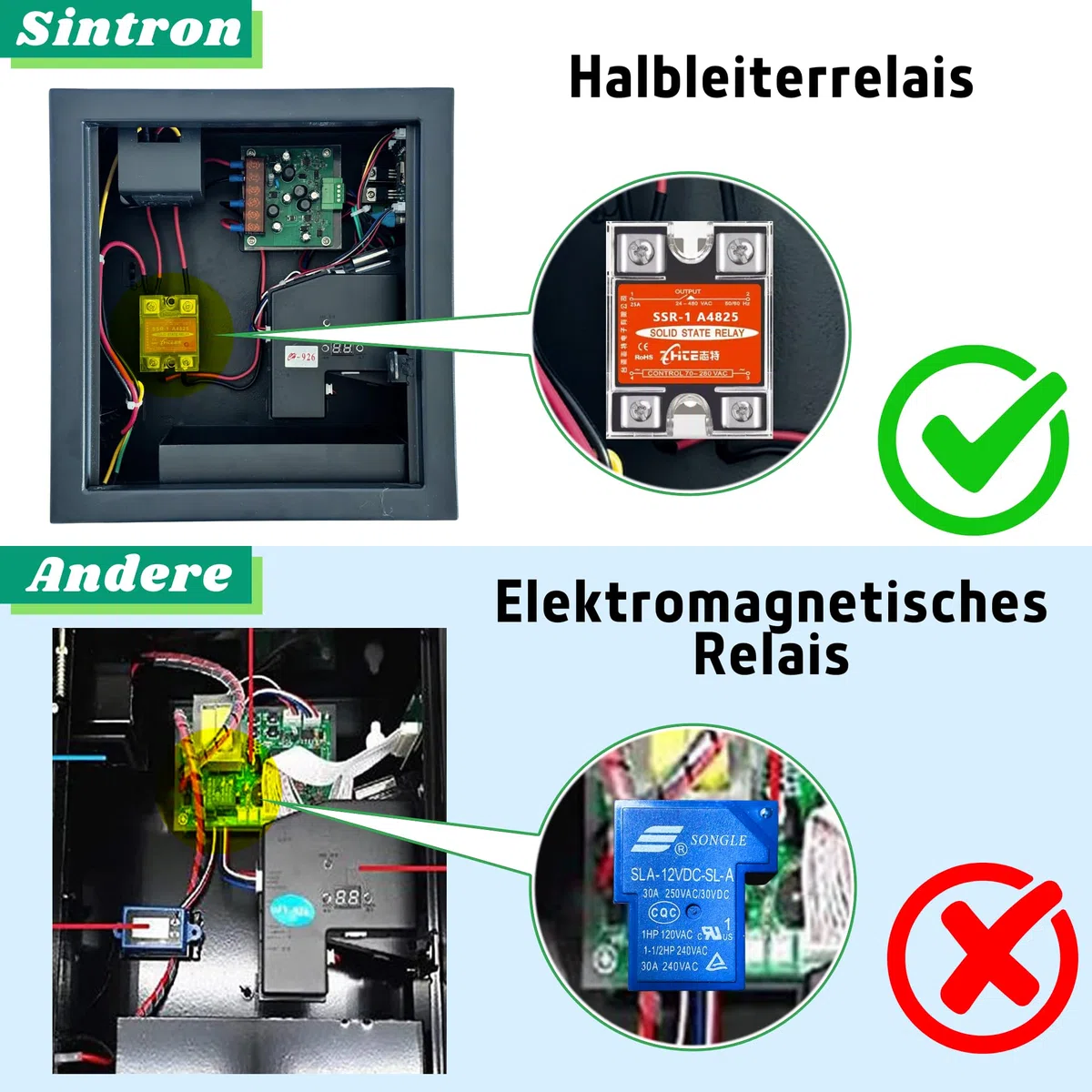 Sintron ST-004 220V/240V LCD Upgrade Timer-Kontrollkasten für Geräteautomaten