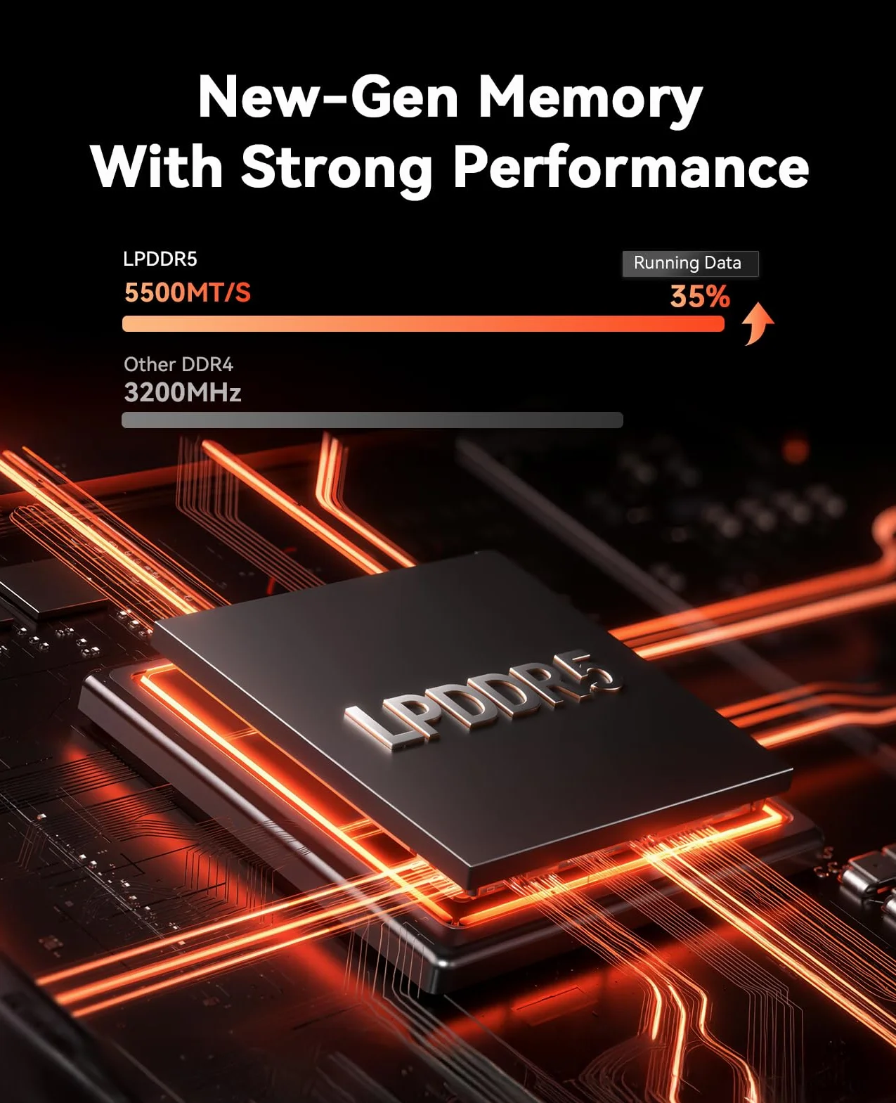 ACEMAGIC M1 Mini PC, AMD Ryzen 7 7735HS (8C/16T, bis zu 4.75GHz),16GB LPDDR5 (5500MT/s) 512GB MVME SSD Windows 11 Pro Mini PC mit AMD Radeon | 4K Triple Display |Type-C | WiFi6 | BT5.2