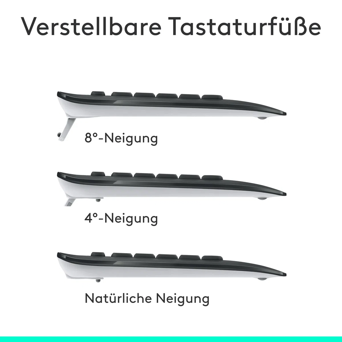 Logitech MK540 Advanced Kombi – Kabellose Tastatur und Maus für Windows, Deutsche QWERTZ-Tastatur – Schwarz
