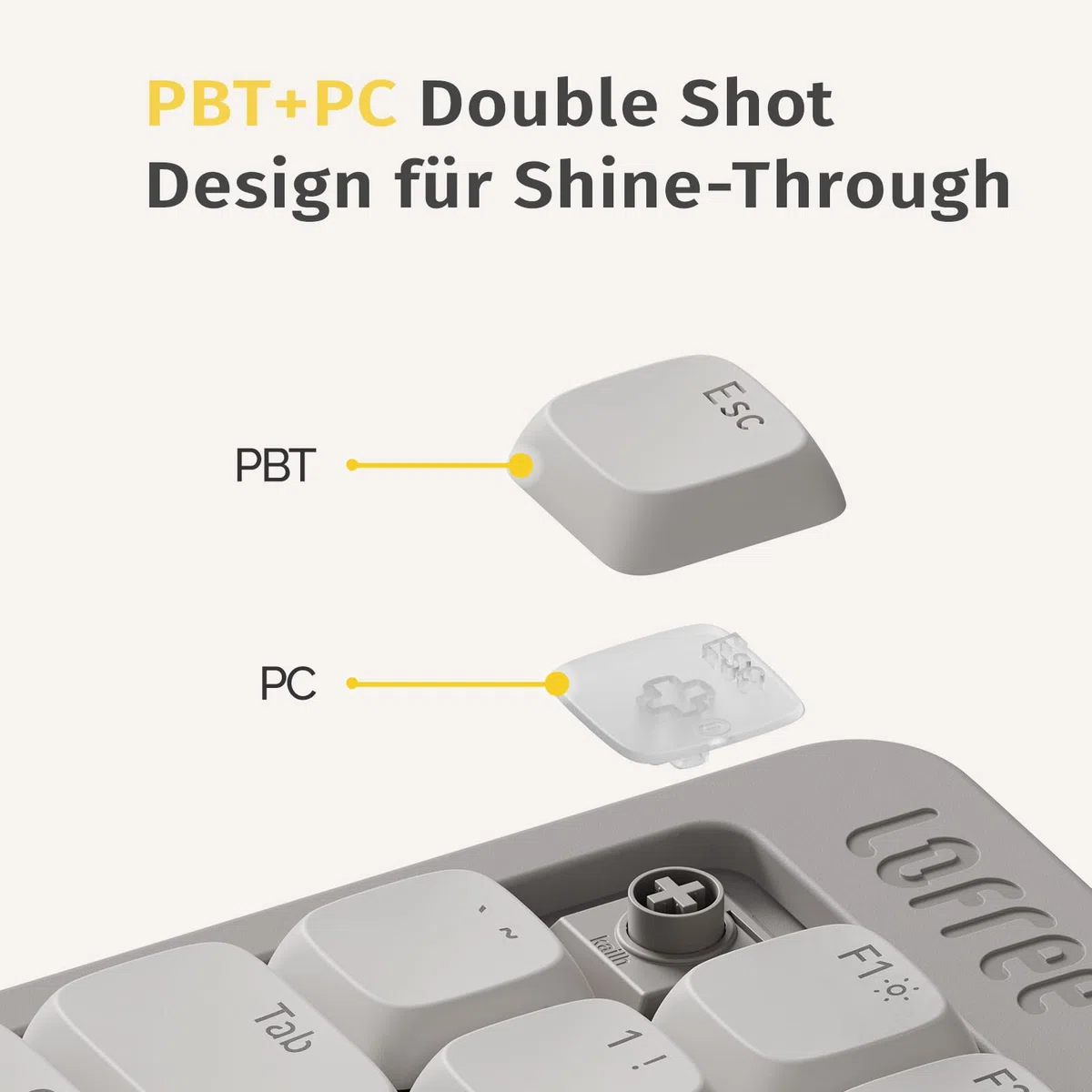 Flow Lite84 Tasten Low Profile Mechanische Tastatur (Deutsches Layout QWERTZ) - Kabellos Bluetooth/2.4G/Kabel, Swappable mit Specter Linearen Switches, Wiederaufladbar - Für Win&Mac (Marmor Grau)