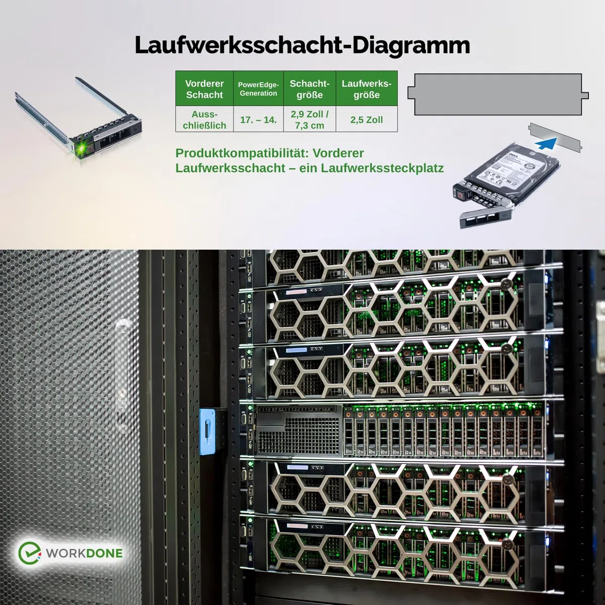 WorkDone 4er Pack - 2,5-Zoll Hard Drive Caddy Tray - kompatibel für Dell PowerEdge Server und XC-Serie - 14th Gen R440 R640 R740 R740xd R840 R940 R6415 R7425 - DXD9H SSD SAS Gehäuseträger
