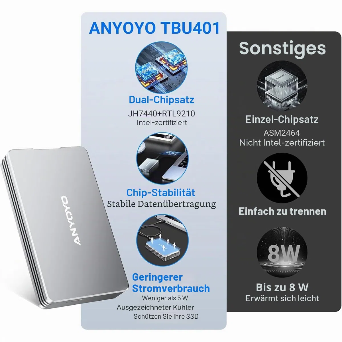 40Gbps M.2 NVMe SSD Gehäuse, ANYOYO NVMe Gehäuse kompatibel für Thunderbolt 5/4/3 M.2 SSD Gehäuse für PCIe 2280 M-Key (B+M Key), USB C Aluminium SSD Gehäuse kompatibel für USB 4/3.2/3.1