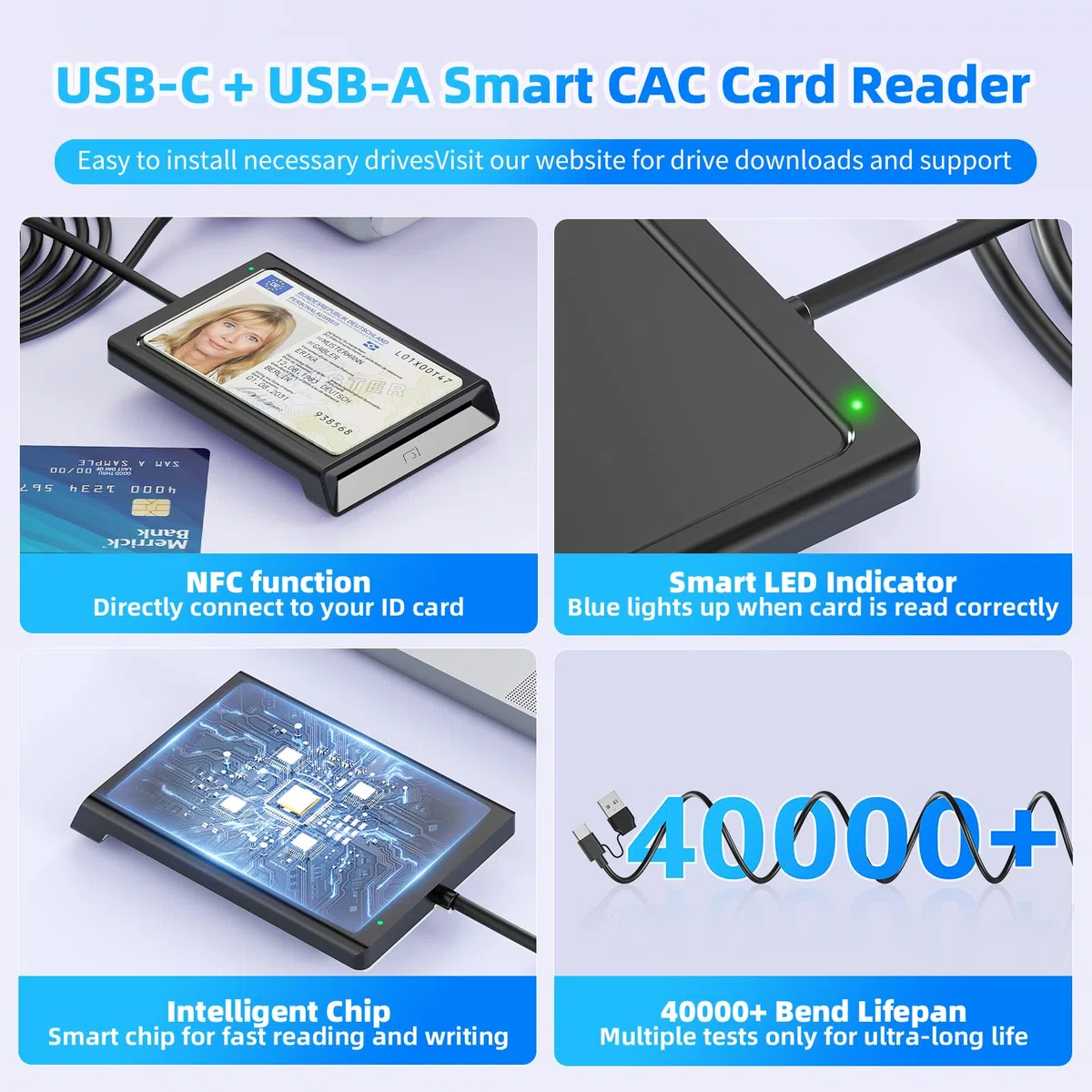 2IN1 USB-A & USB-C Chipkartenleser mit NFC, USB Smart Card Reader Kartenlesegerät DOD Military Kartenleser für den neuen Personalausweis Bankkarten kompatibel mit Windows, Linux, Android,95cm Kabel