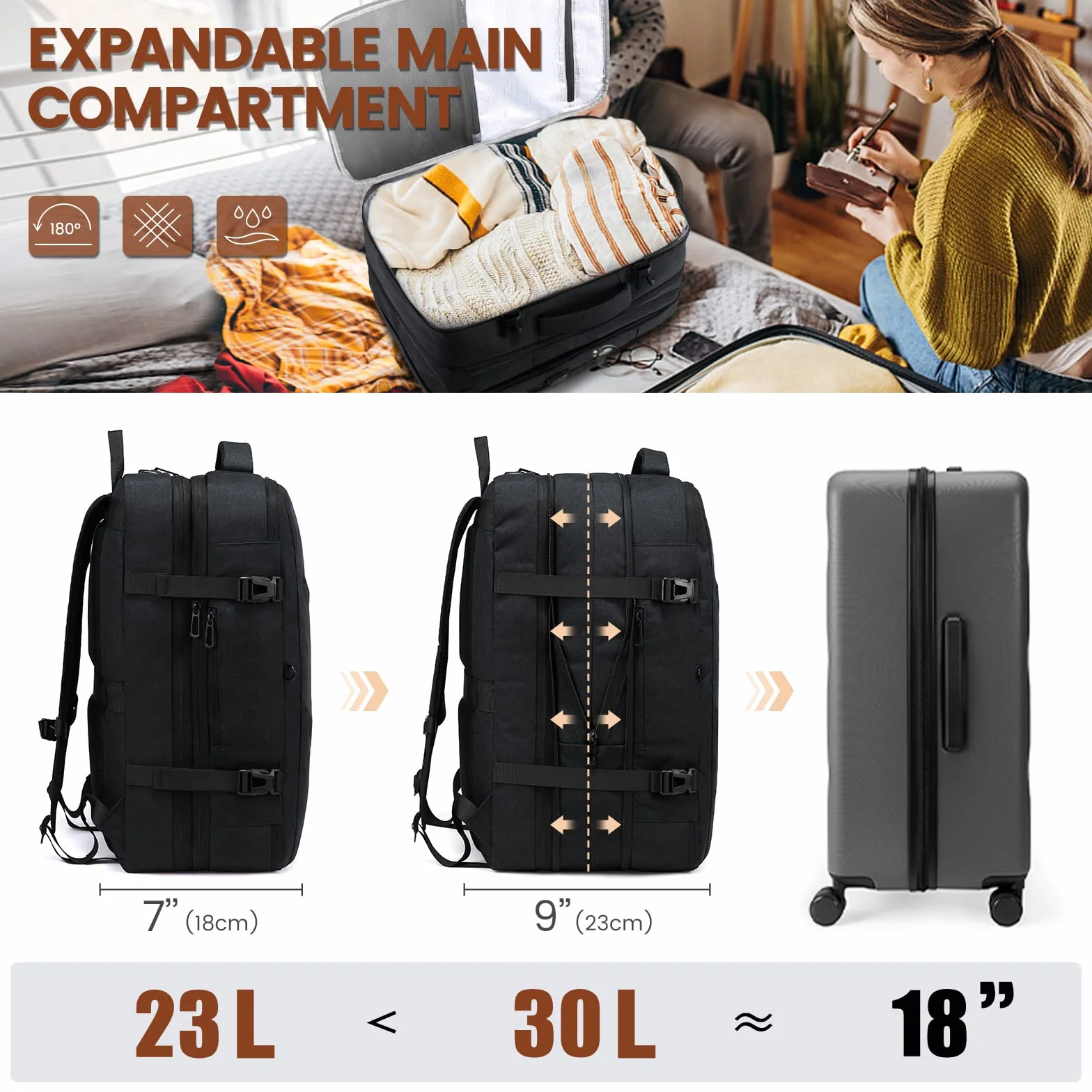 LOVEVOOK Handgepäck Rucksack, 30L Reiserucksack Herren Damen Kofferrucksack Flugzeug Tasche, Travel Backpack Carry On Luggage für 15,6 Zoll Laptop, Reisetasche Koffer Cabin Bag für Reise, Schwarz