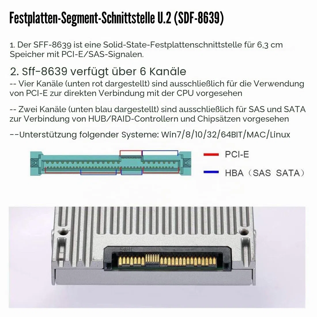 chenyang PCIe 4.0 SFF-8643 auf SFF-8639 Kabel mit SATA-Stromversorgung für U.2 SFF-8639 NVME SSD Motherboard Interne Erweiterung 1,64 FT/0,5M