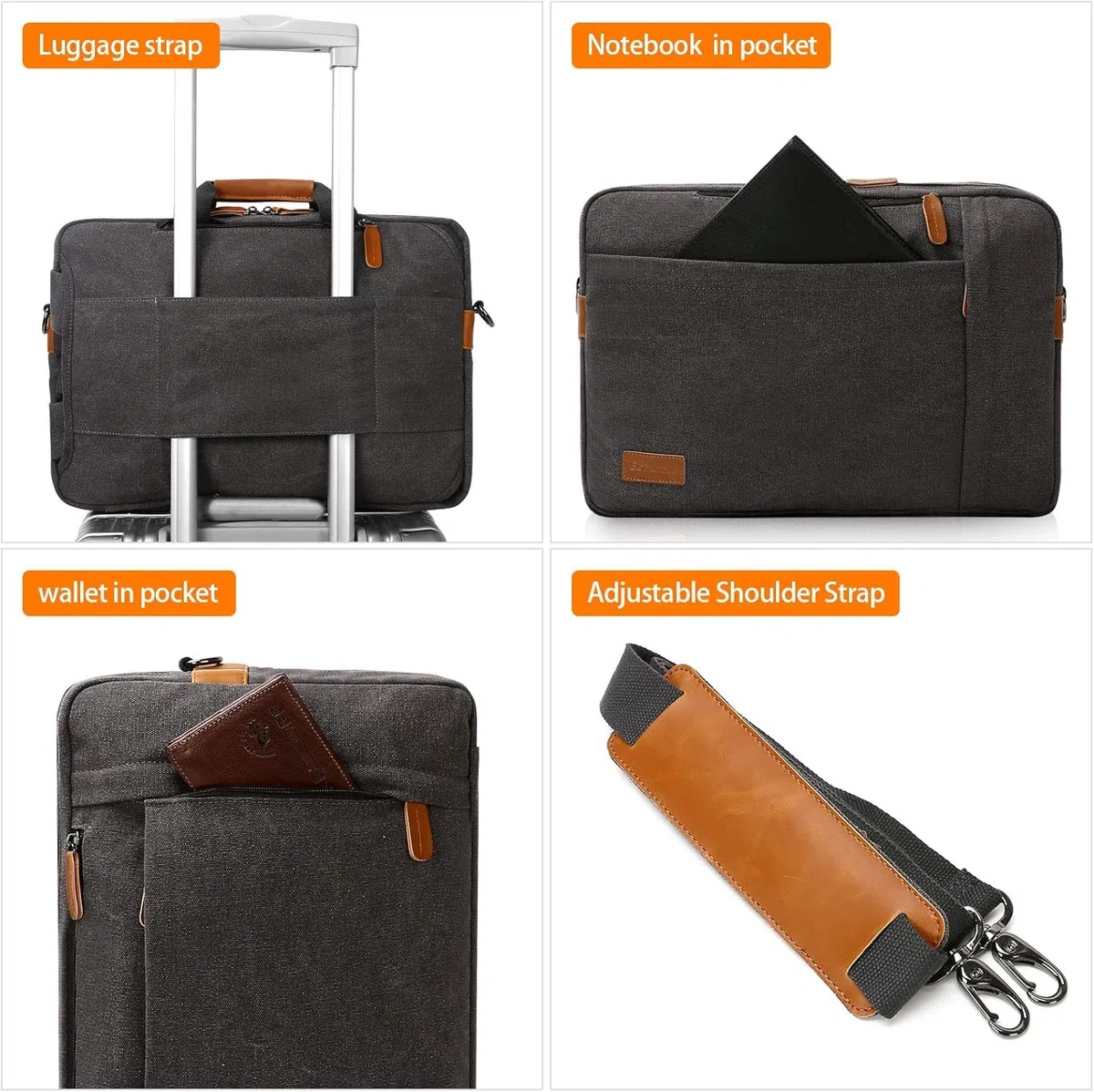ESTARER umwandelbar Rucksack Laptoptasche Umhängetasche Messenger Bag 17/17,3 Zoll Multifunktions Tasche für Business/Schule/Reisen