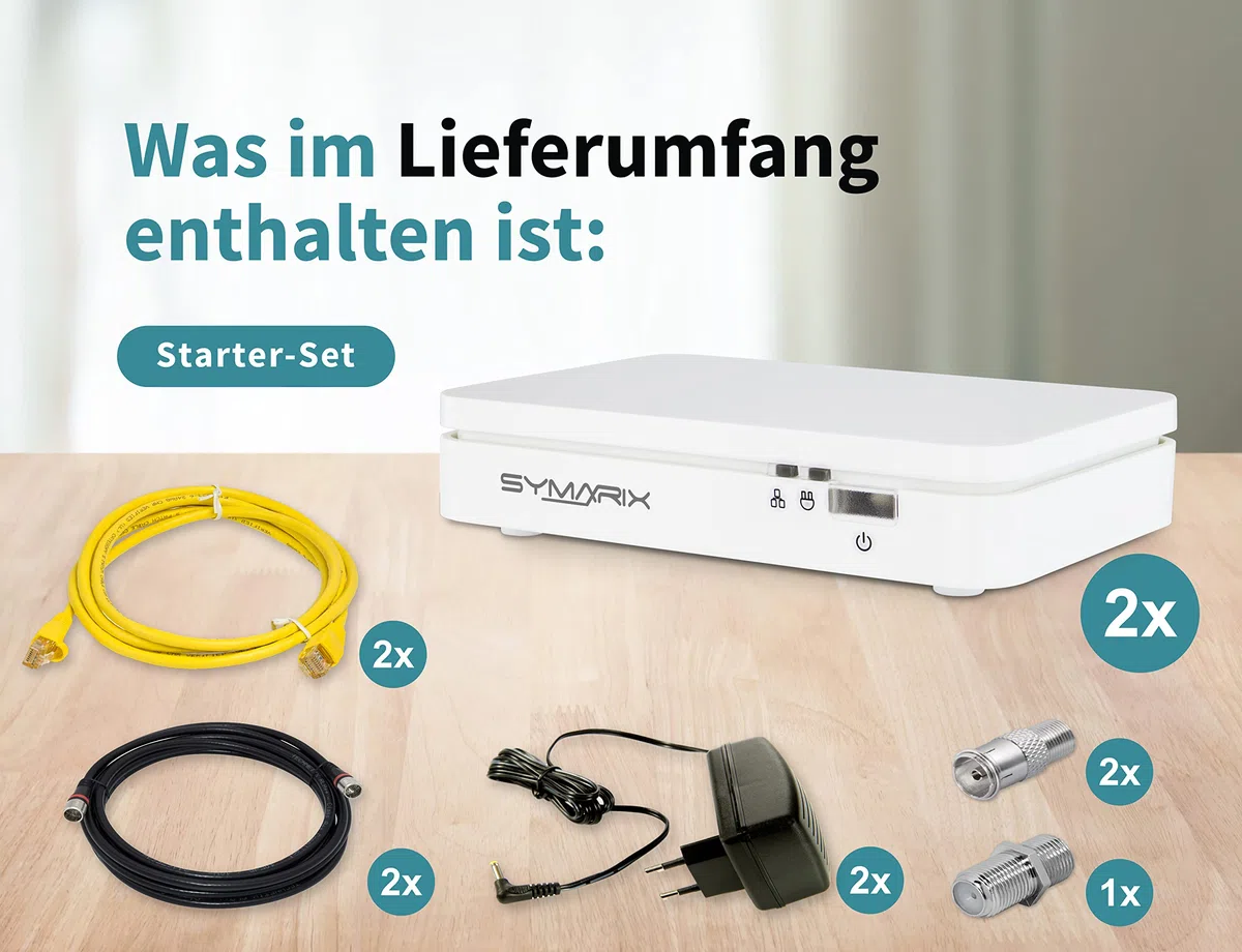 TGU 21 G.hn Wave-2-Technologie Ethernet Over Coax Modem (EoC) Gigabit-Ethernet über Koaxialkabel Latenz <1ms (Starter-Set)