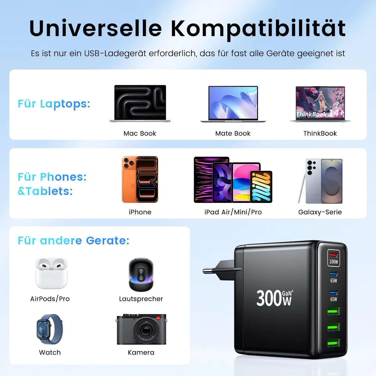 HSSNS 300W USB-C Ladegerät, 6 Port USB Ladegerät Mehrfach Schnellladegerät mit 3 USB-C und 3 USB-A, GaN PD Charger für MacBook iPad Pro/Air, iPhone 17 16 15 Pro Max, Samsung usw.