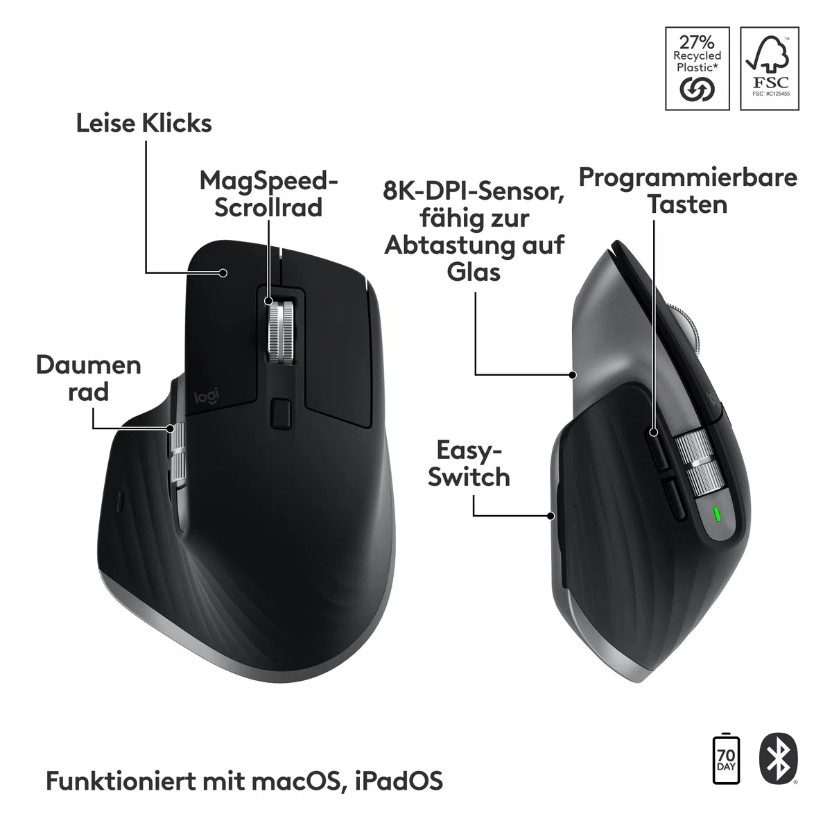 Logitech MX Keys S Combo for Mac, kabellose Tastatur/Maus mit Handballenauflage, beleuchtete Tastatur, schnellscrollende Maus, Bluetooth USB C für Pro/MacBook Air/iMac/iPad, QWERTZ DE - Grau