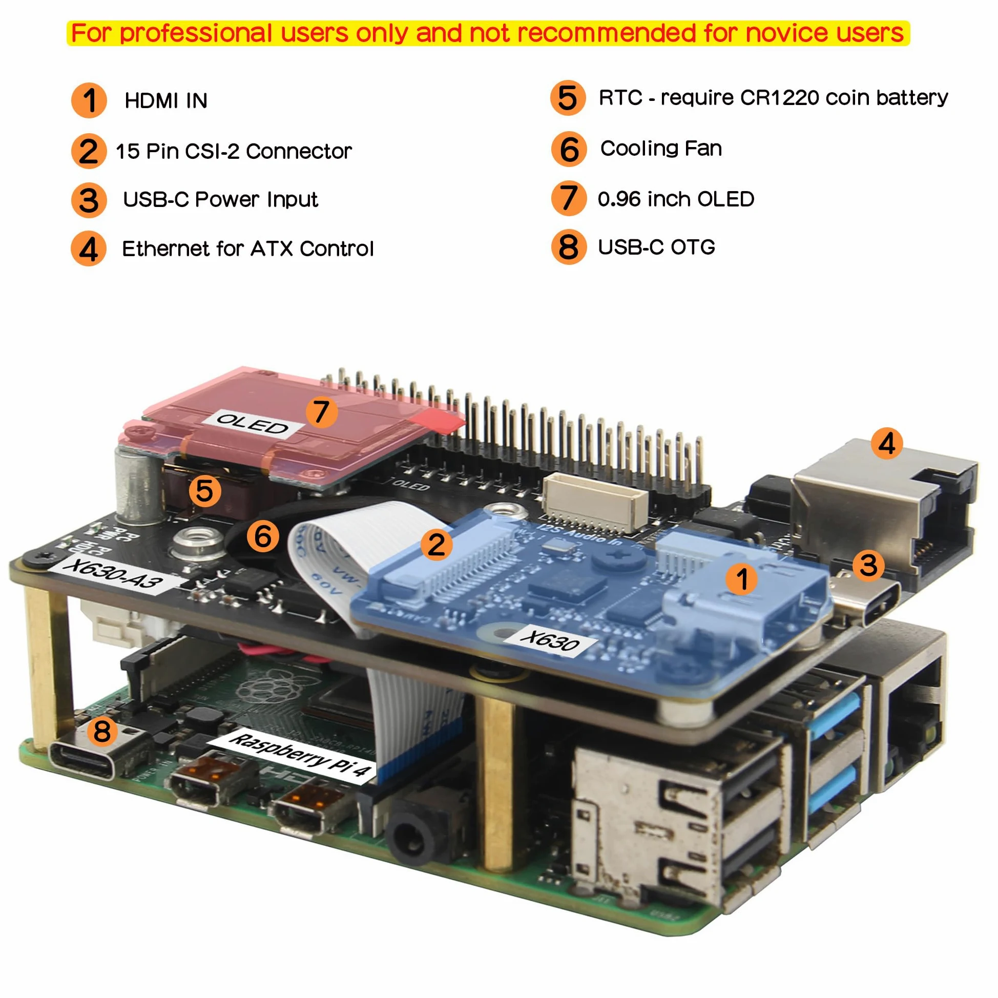 Geekworm KVM-A3 Kit for Raspberry Pi 4 Open Source KVM Over IP (Only Support V3 OS)