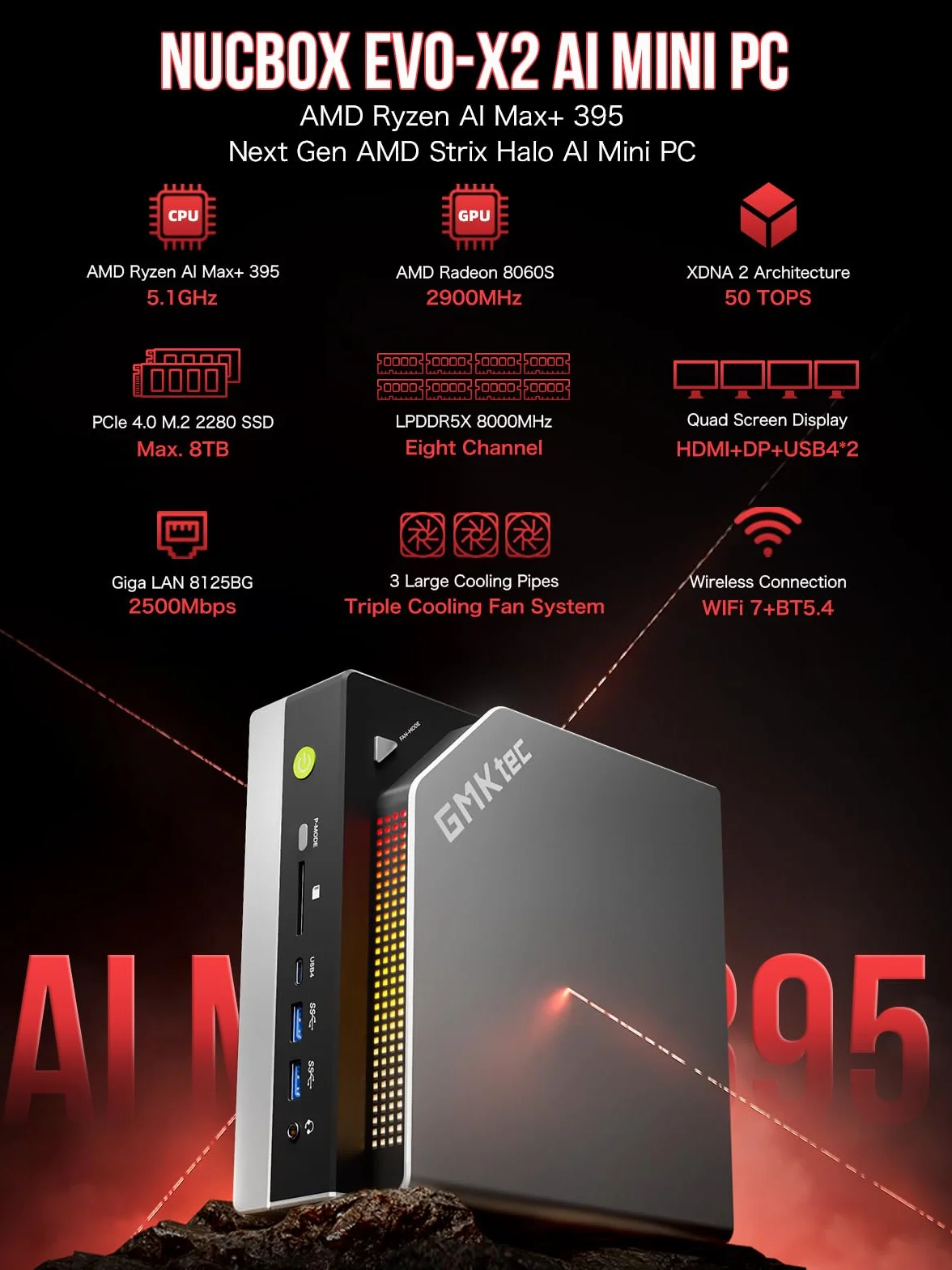 GMKtec EVO-X2 AI Mini-PC AMD Ryzen AI Max+ 395 (bis zu 5,1GHz) Mini Gaming PC, 128GB LPDDR5X 8000MHz (16GB*8), 2TB PCIe 4.0 SSD, 8K-Display für Vier Bildschirme, WiFi 7 & USB4, SD-Kartenleser 4.0