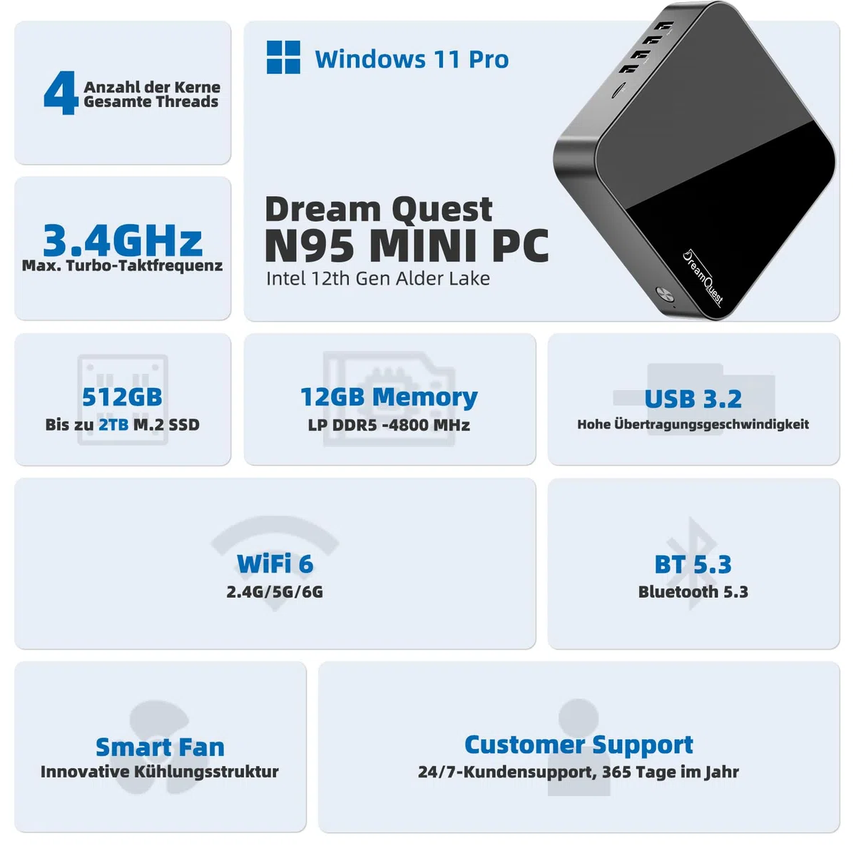 DreamQuest Mini PC Windows 11 Pro Intel 12.Gen N95 (bis zu 3,4 GHz) 12GB DDR5 RAM 512GB M.2 SSD Micro Desktop Computer mit 4K HDMI,WiFi6,Gigabit LAN,USB3.2,ideal für Home Office & Heimkino