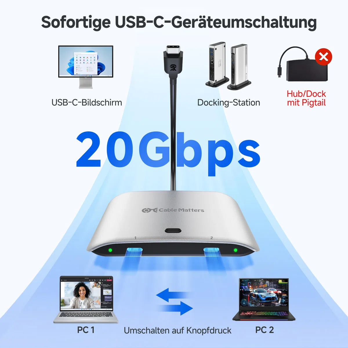 Cable Matters 20G USB C Switch für 2 Computer, 140W PD, bis zu 8K@30Hz unter Windows, 4K@60Hz unter macOS, Nutzung eines Thunderbolt 4 Monitors/Docks (Nicht für Docks mit angeschlossenem Kabel)