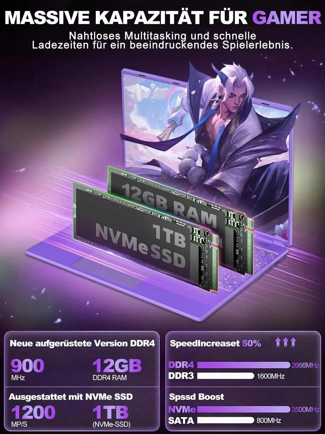Gaming Laptop 16 Zoll Win11 12+512GB SSD Unterstützung 2TB(HDD-2TB) 1920x1200 Notebook 4-Core Celeron N5095 (bis 2.9GHz) Laptop mit Nummerntastatur WiFi Mini HDMI Deutscher Tastaturschutz-Lila