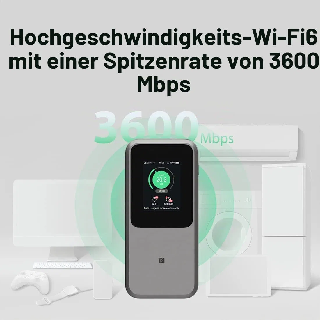 ZTE MU5120 – der leistungsstärkste tragbare 5G-WLAN-Hotspot, riesiger 10000-mAh-Akku, 18 W Reverse Charge, NFC, 2,4-Zoll-Touchscreen, verbindet 64 Geräte – SIM-Slot entsperrt