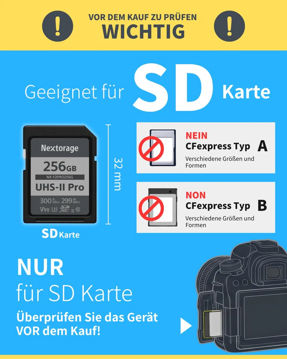 Nextorage SD Karte 256GB UHS-II SDXC, japanische speicherkarte datenspeicher SD Card, Kamera Zubehör für Nikon/Canon/Sony/Fujifilm/Nintendo Switch, F2PRO NX-F2PRO256G