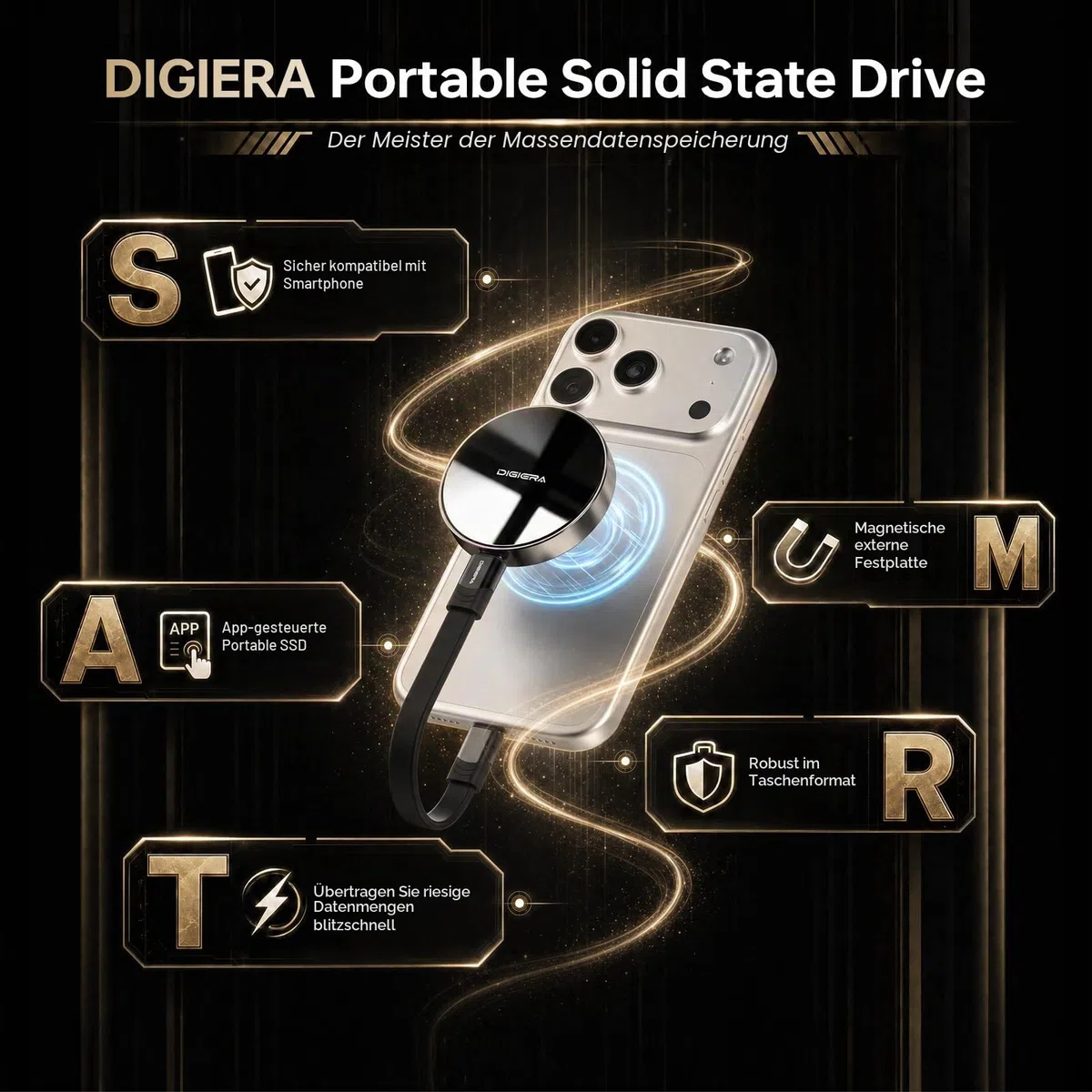 DIGIERA 1TB Magnetische Tragbare SSD, Externe Festplatte Mit USB-C 3.2 Gen 2x2, Geschwindigkeit Bis Zu 2000 MB/S, Kompatibel Mit iPhone 15/16 Series,PC/Laptop, und Anderen USB-C-Geräten,Schwarz
