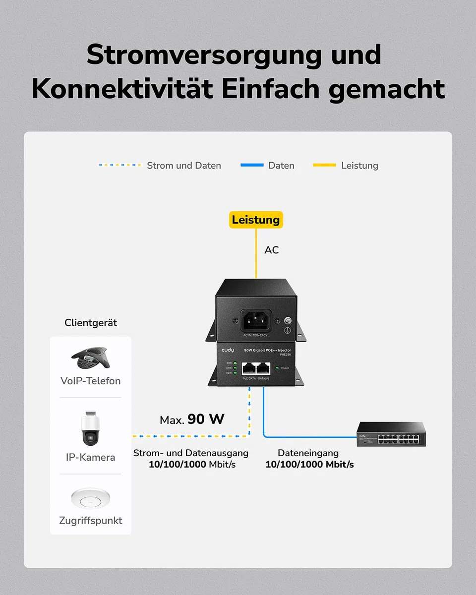 Cudy POE350 90W Gigabit PoE++ Injektor, 10/100/1000Mbps Poe Adapter, Kompatibel mit IEEE 802.3af/at/bt, 48V ~ 52V, Plug and Play