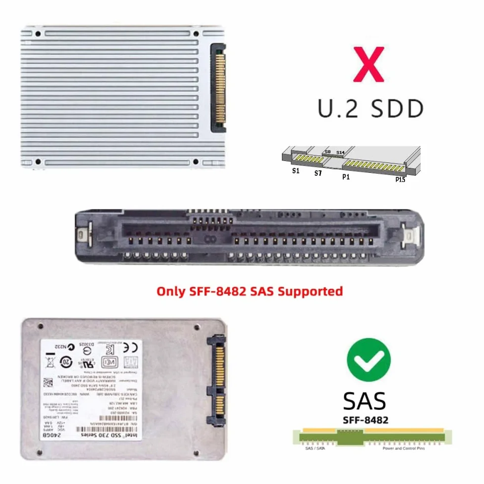 xiwai SFF-8482 SAS 29Pin auf 5 Gbit/s USB 3.0 Festplatten-RAID-Adapterkarte mit Chipsatz und Stromanschluss (benötigt 12 V/3 A Stromversorgung)