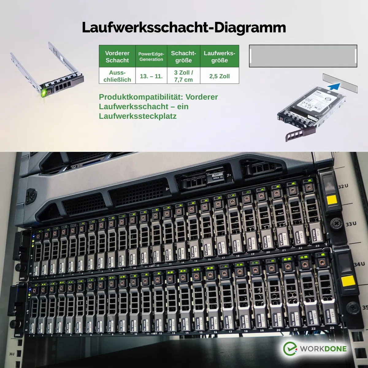 WORKDONE 4er Pack - 2,5-Zoll Hard Drive Caddy Tray Festplattenrahmen - kompatibel für Dell PowerEdge Servern - T440 T640 R330 R430 T430 R630 T630 R730 R830 R930 R320 R420 - HDD Träger Rahmen