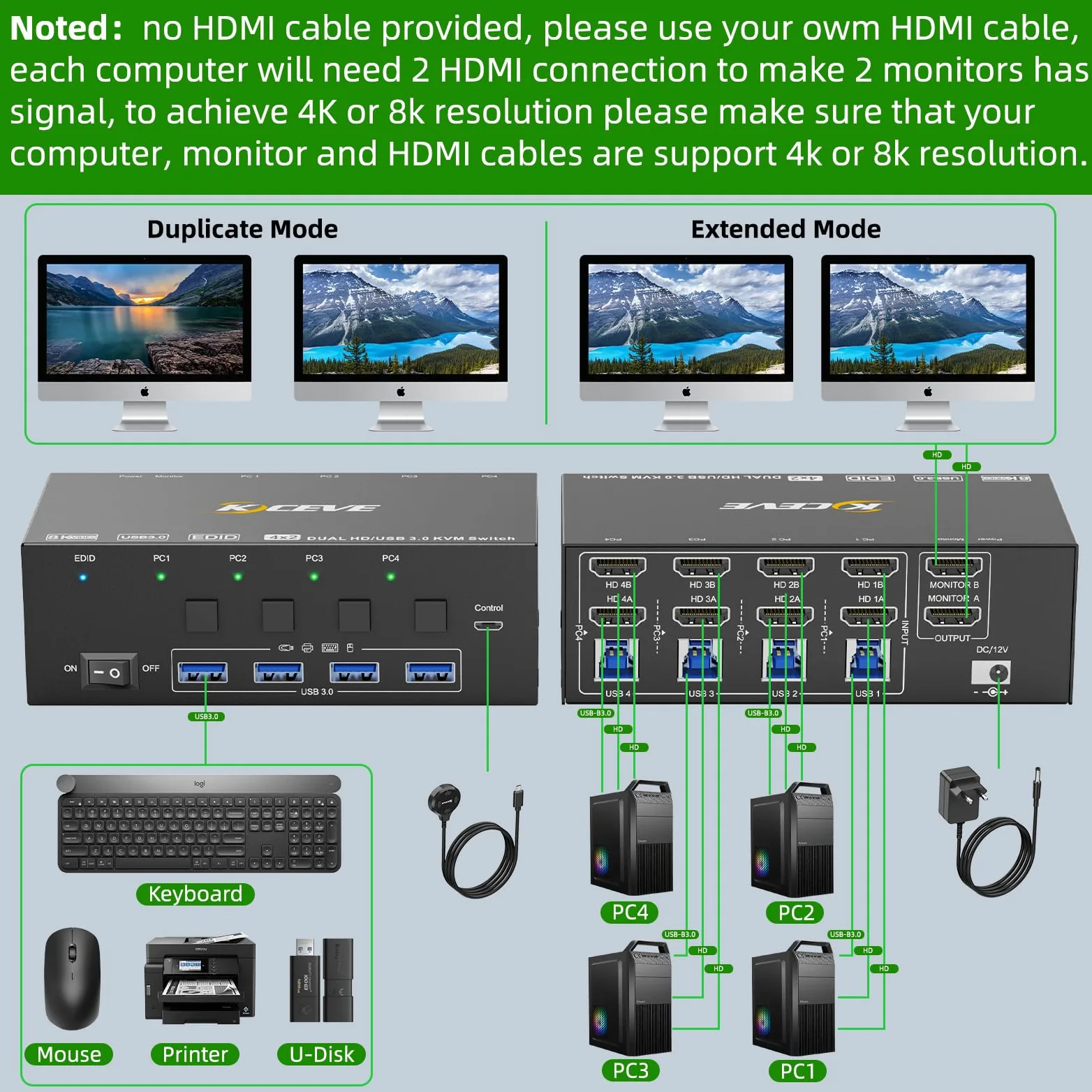 KVM Switch 4 Computer 2 Monitore, KCEVE 8K@60Hz, 4K@144 Hz USB 3.0 HDMI KVM-Umschalter mit EDID-Emulator für 4PC Share Maus Tastatur und Monitor, stabiler Chip, hohe Kompatibilität