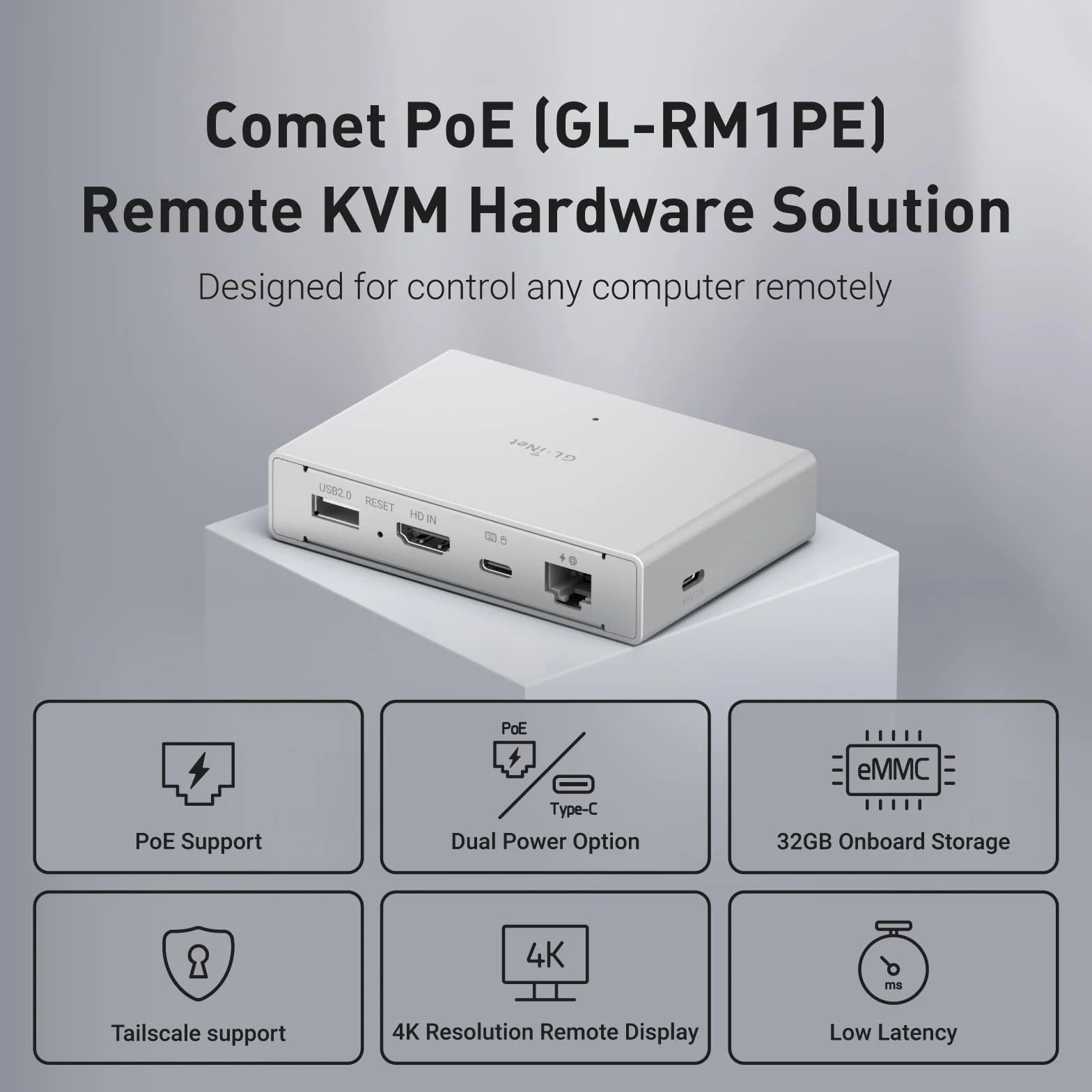 GL.iNet Comet PoE (GL-RM1PE) Remote KVM Control Over Internet - PoE/Type-C Dual Power Option, 4K@30Fps, 32GB EMMC Tailscale Support for PC Server Remote Access Power Management Adapted KVM Switches