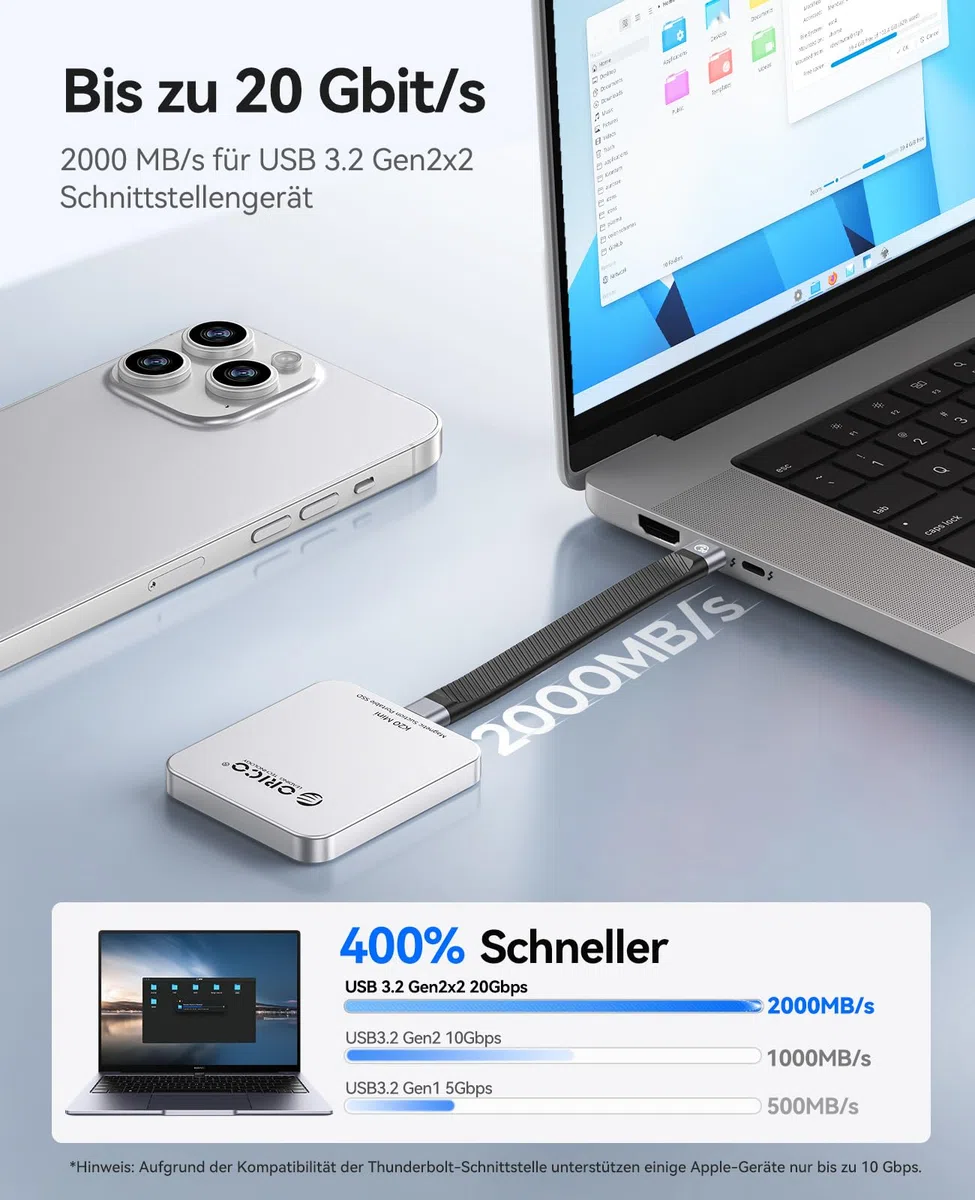 ORICO 512GB Magnetische Externe SSD, 4K ProRes HDR Aufzeichnung und Speicherung, Portable SSD bis zu 2000 MB/s, Nur Kompatibel mit iPhone 15/16 Series, Smartphone, Computer mit Typ-C Anschluss K20Mini