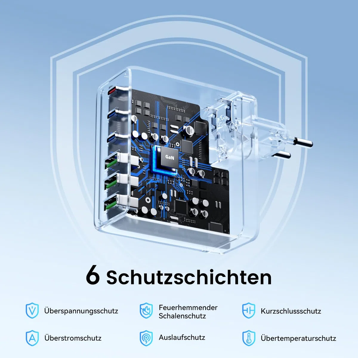 HSSNS 300W USB-C Ladegerät, 6 Port USB Ladegerät Mehrfach Schnellladegerät mit 3 USB-C und 3 USB-A, GaN PD Charger für MacBook iPad Pro/Air, iPhone 17 16 15 Pro Max, Samsung usw.