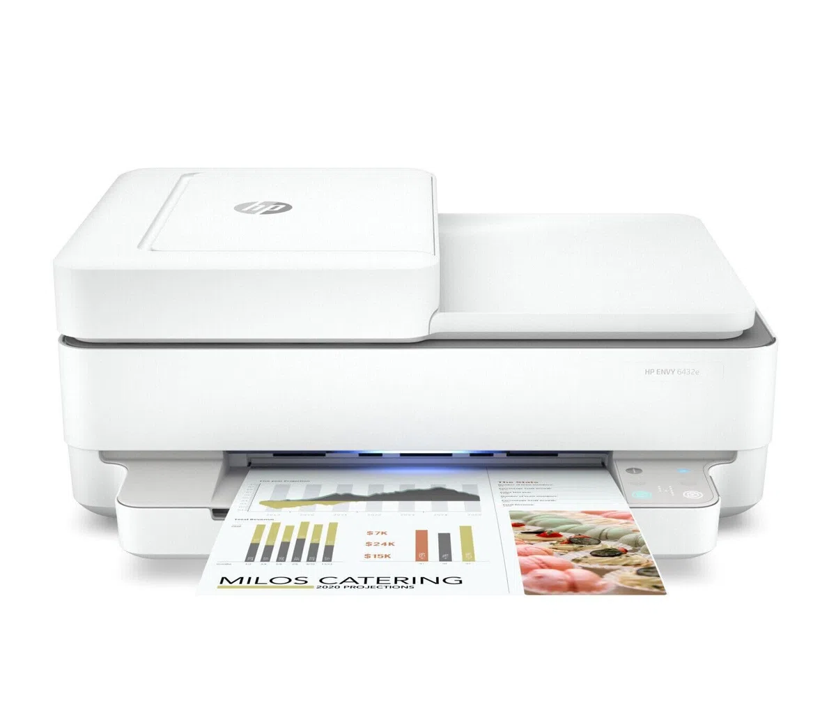 Envy 6432E AIO 4800X1200DPI 20PPM 128MB PRNT/CPY/SC