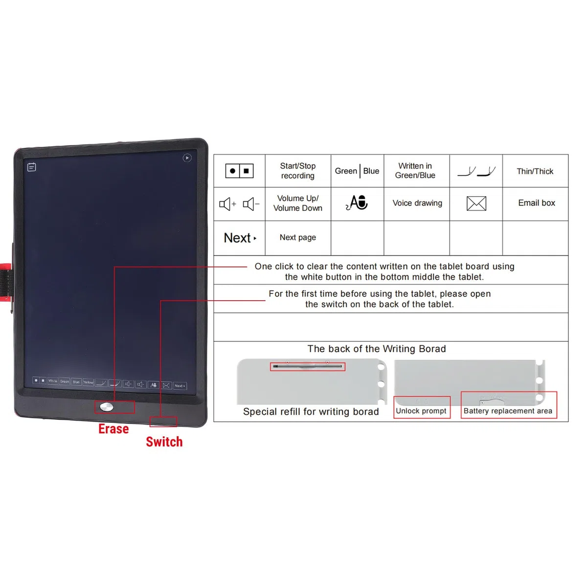 Annadue AI Smart Pen und Digitaler Notizblock für Notizen, Echtzeit -Synchronisationsstift Zum Digitalisierung, Konvertieren in Text und KI, das Tablet mit Regulärem Stift Zum Zeichnen