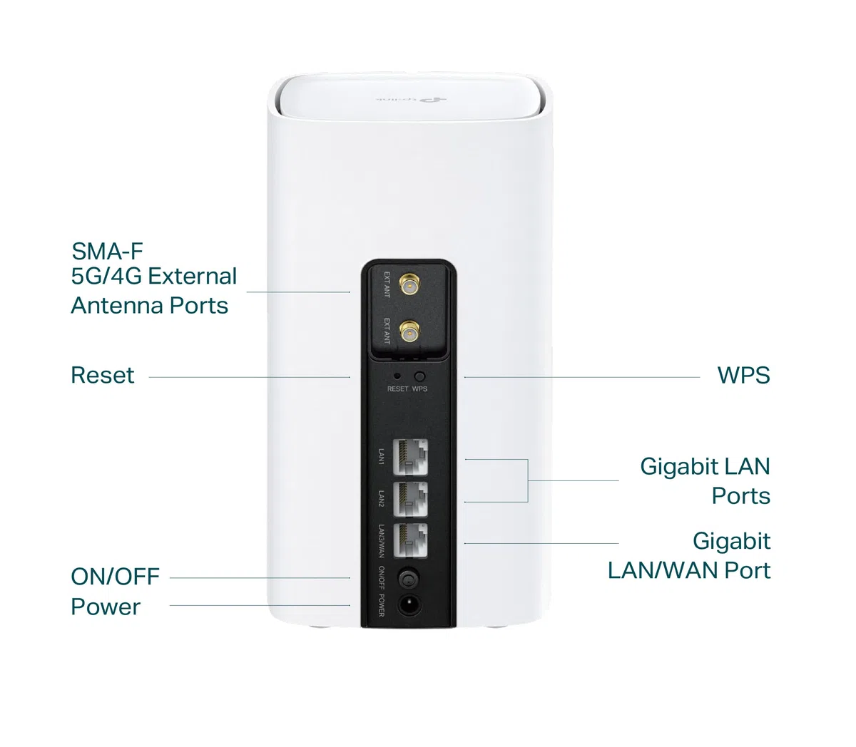 TP-Link Archer NX200 LTE WLAN Router, 5G Router SIM-Karte, AX1800 Dualband-WLAN 6, 3 x Gigabit-Ports, MU-MIMO, Web- und APP-Verwaltung, Plug-and-Play