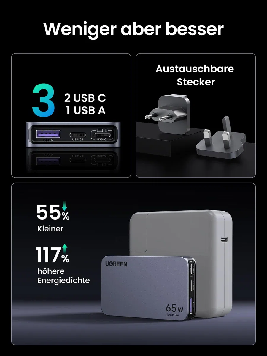 UGREEN Nexode Pro 65W USB C Ladegerät Slim mit EU/US/UK Stecker GaN USB-C Netzteil 3-Port Charger Schnellladegerät kompatibel mit MacBook, iPad, iPhone 17, Galaxy S25 Ultra, Dell XPS