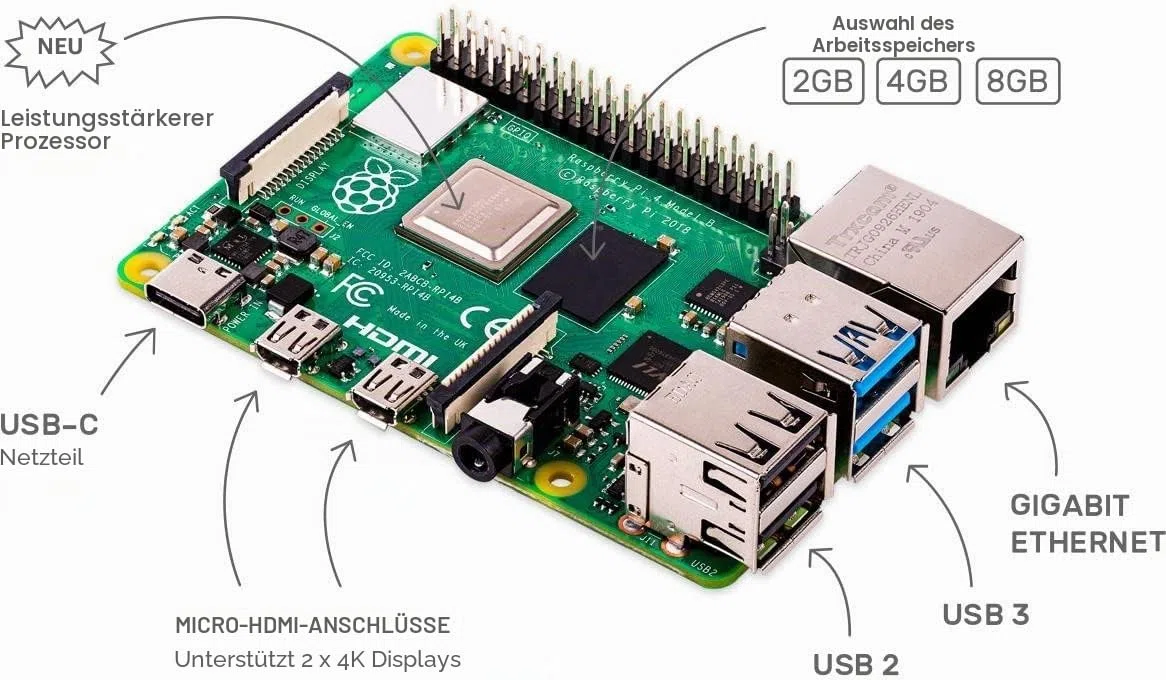 Raspberry Pi 4 Modell B, 2 GB (2 GB)