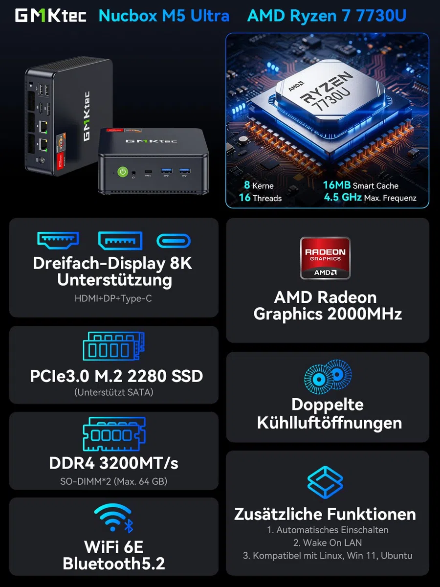 GMKtec AMD Mini PC Ryzen 7 7730U(Schlagen Sie Ryzen 7 5825U) (8 C/16 T4,50 GHz), W-11 Pro 16 GB RAM+512G PCIe-SSD, Dual NIC LAN 2.5GbE, M5 Ultra Mini Computer, WiFi 6E, USB-C, BT 5.2, DP, HDMI 2.0