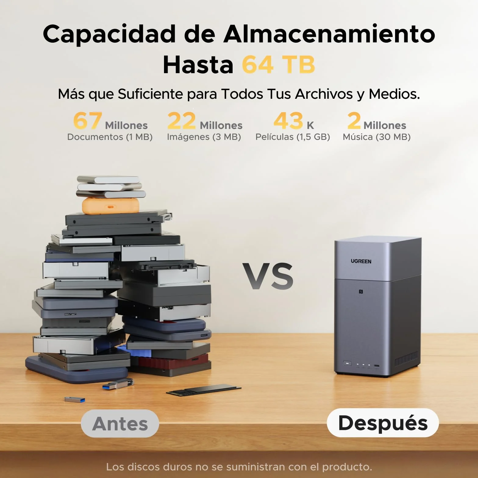 UGREEN NASync DH2300 2-Bay Desktop-NAS-Bundle mit USV