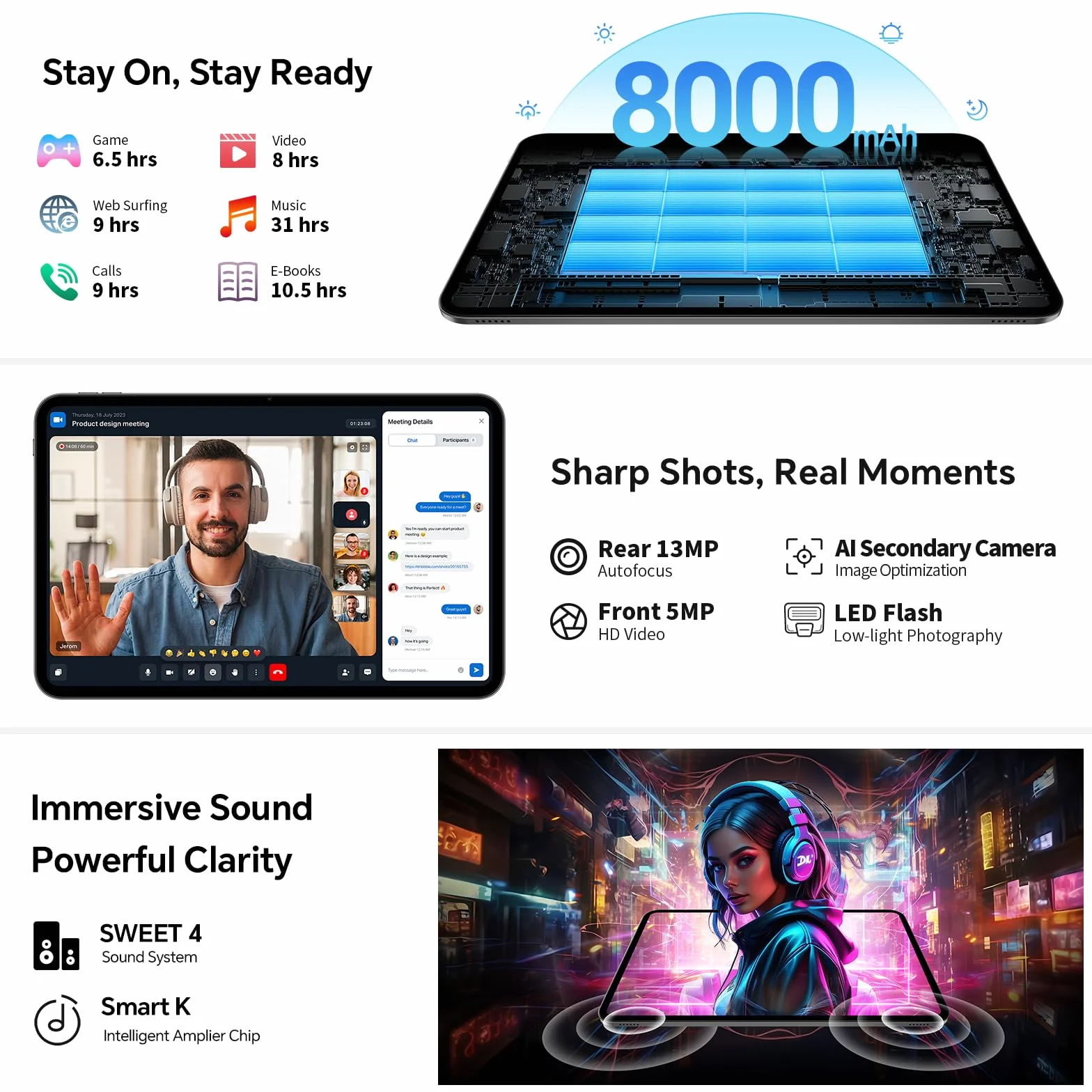 TECLAST Tablet 13.4 Zoll 120Hz Display, Android 16 Gaming Tablets T65, 4G LTE Dual SIM, 26GB RAM+128GB ROM(4TB TF), Widevine L1/13MP/GPS, Gemini AI Tablets mit USBC Anschluss für Streaming, Filme