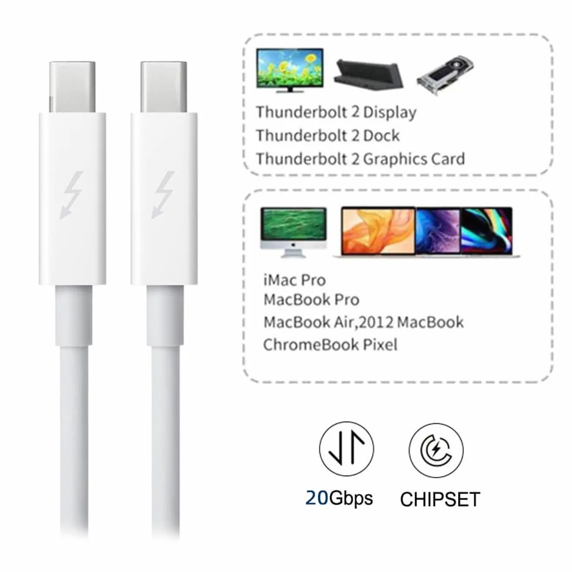 Cablecc Video-Datenkabel für MacBook 2013 / 2014 / 2015, Thunderbolt-Anschluss auf Thunderbolt-Stecker