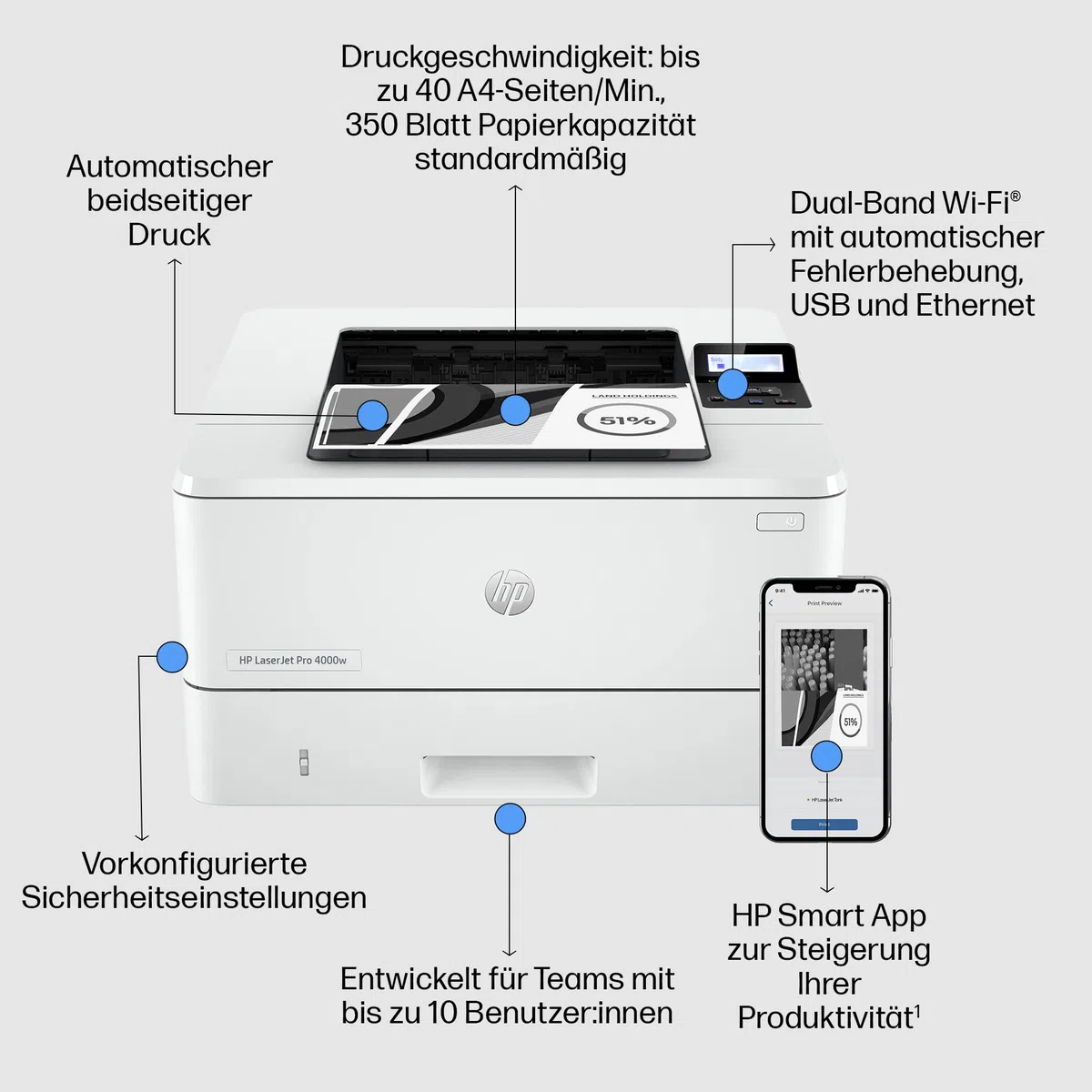 HP LaserJet Pro 4002dw Laserdrucker, Automatischer beidseitiger Druck, Hohe Druckgeschwindigkeit, WiFi, Hi-Speed USB, Ethernet, Smart App, Wolf Pro Security