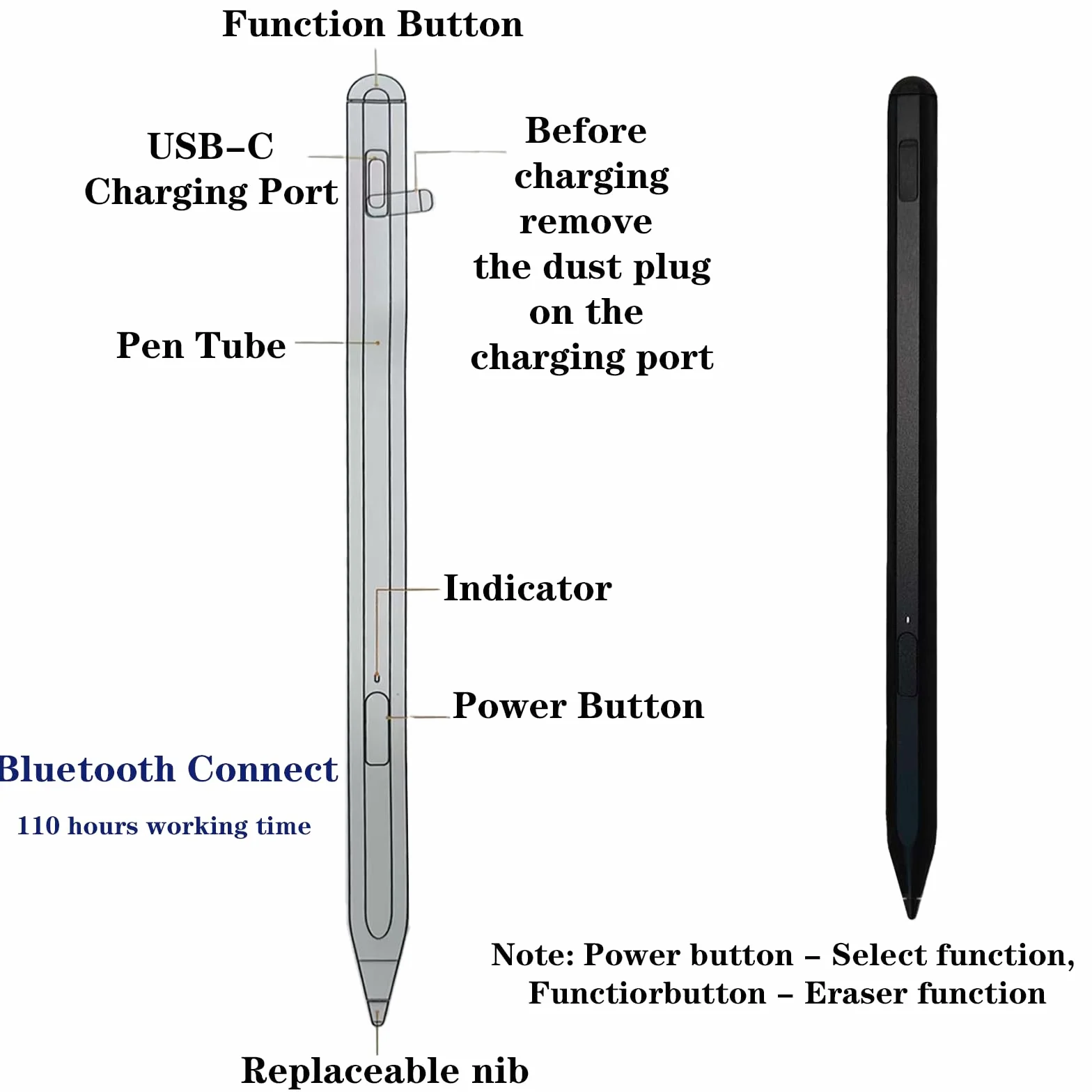 Stylus Pen für Remarkable Paper Pro, kompatibel mit RM81C-1000NW & RM83C-1001NW, 4096 Druckstufen, Palm Rejection