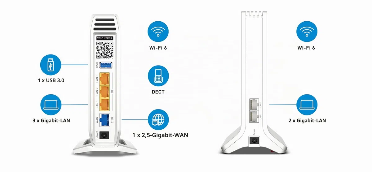 FRITZ! Mesh Set 4060 + 3000 AX Edition International, Wi-Fi 6 Triband bis zu 6000 Mbps, 2,5 Gigabit-WAN, Multiroom Mesh Wi-Fi System, kostenlose Updates, 5 Jahre Garantie