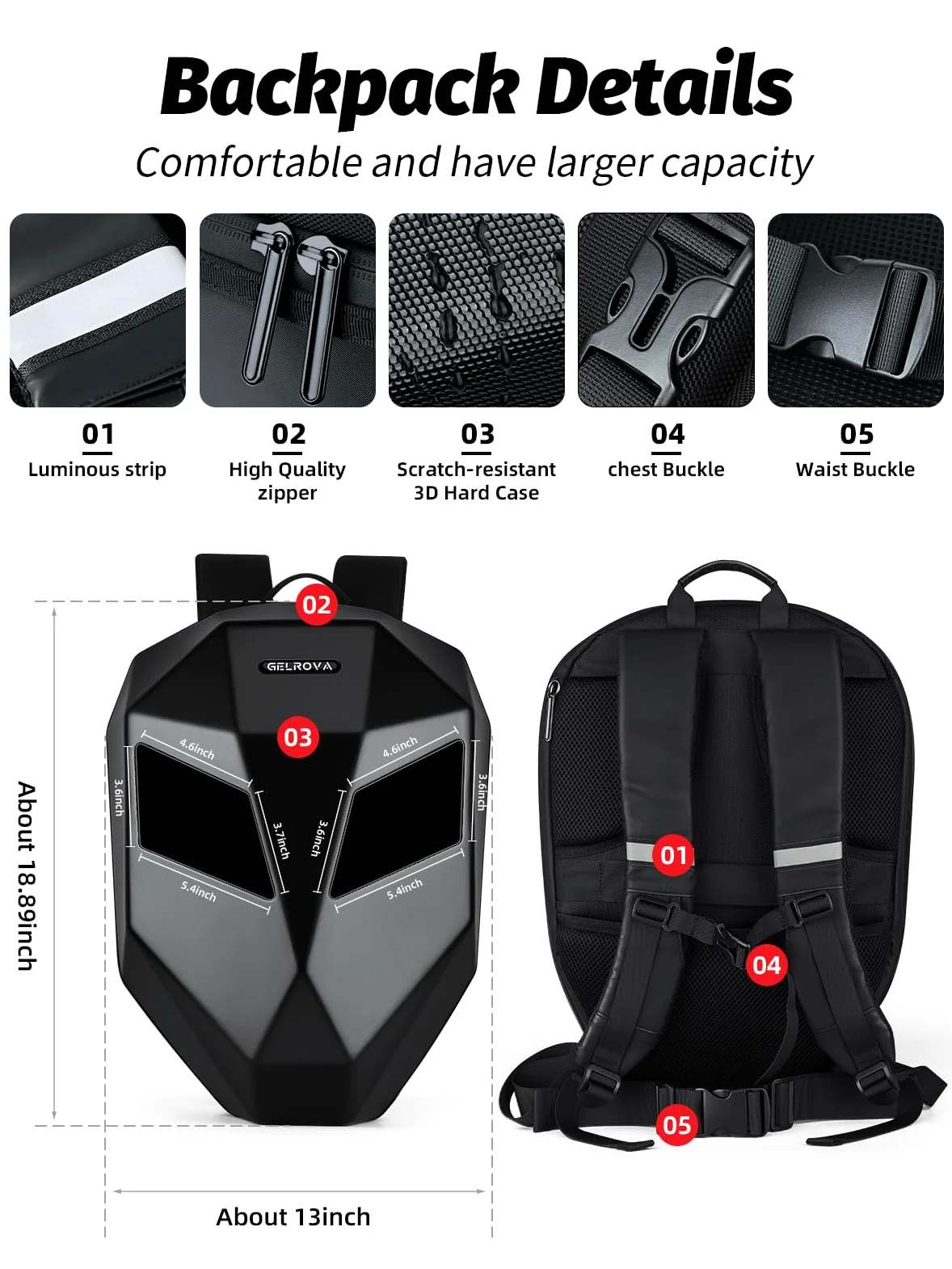Gelrova LED Rucksäcke mit Programmierbarem Vollfarbbildschirm Motorrad-Rucksack, Dynamisch, APP, Wasserdicht, Unterstützt iOS/Android-System, Text/Bild/Gif-Animation