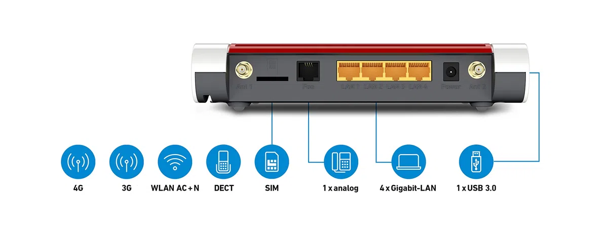 FRITZ!Box 6850 4G | 4G-Mobilfunk-Router | WLAN bis zu 1.266 MBit/s | WLAN Mesh | höchster Sicherheitsstandard | Zentrale für Telefonie und Smart Home | einfache Einrichtung | Made in Europe