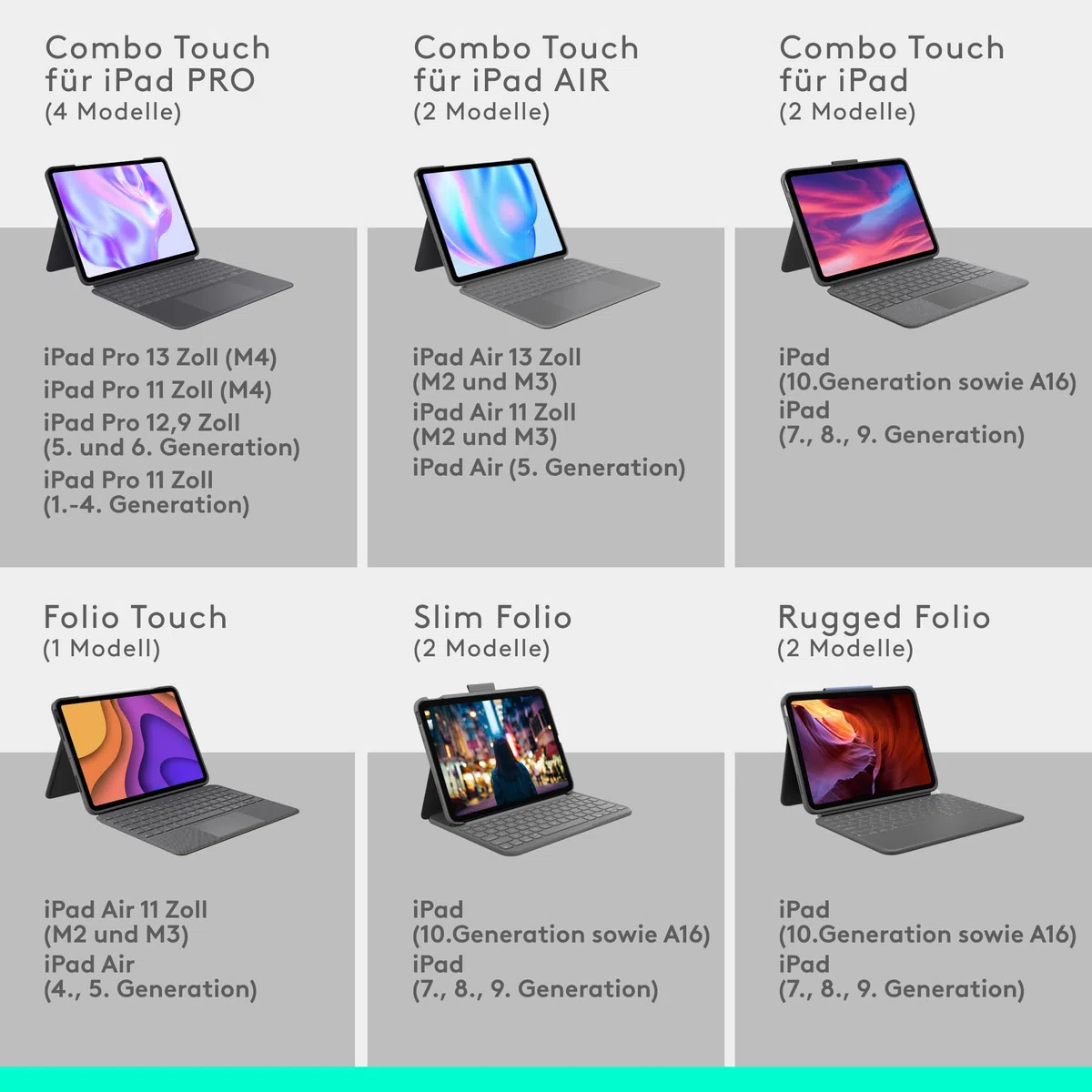 Logitech Folio Touch iPad Tastatur-Case mit Trackpad und Smart Connector für Air 11 Zoll (M2 und M3), (4. und 5. Generation), Deutsches QWERTZ-Layout - Grau