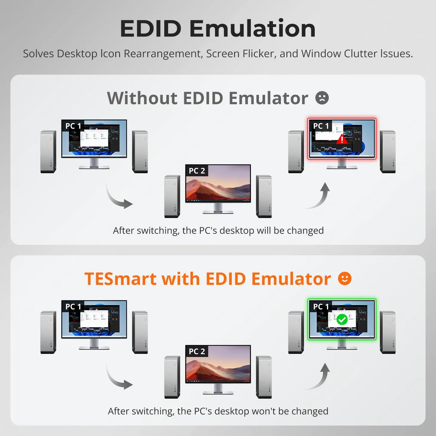 TESmart 16x1 HDMI KVM Switch 16 PC 1 Monitor, 4K@30Hz 16 Port KVM-Switch, Eingangskontrolle bis zu 16 Computer/Server, EDID, HDCP 1.4, USB RS232 IR LAN Hotkey Umschalter, mit 8x 1.5m Kabel, Rack Mount
