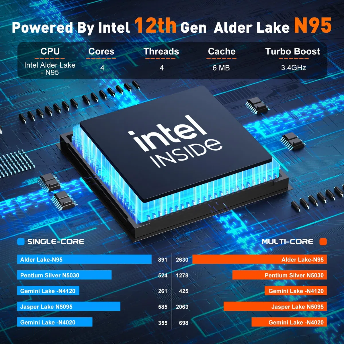 ACEMAGIC 15.6 Zoll FHD Laptop Computer - Quad-Core N-95 Prozessor bis zu 3.4GHz（Beat N5095） Laptop, 16GB DDR4 512GB SSD Notebook, Unterstützung WiFi 5, BT5.0, 3*USB3.2, 5000mAh