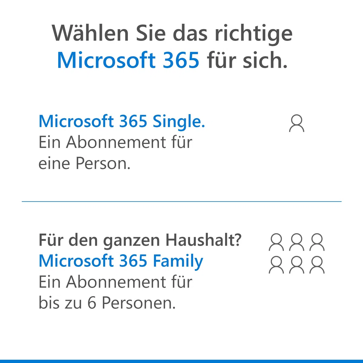 Microsoft 365 Single | 1 Nutzer | Mehrere PCs/Macs, Tablets und mobile Geräte | 1 Jahresabonnement | Box