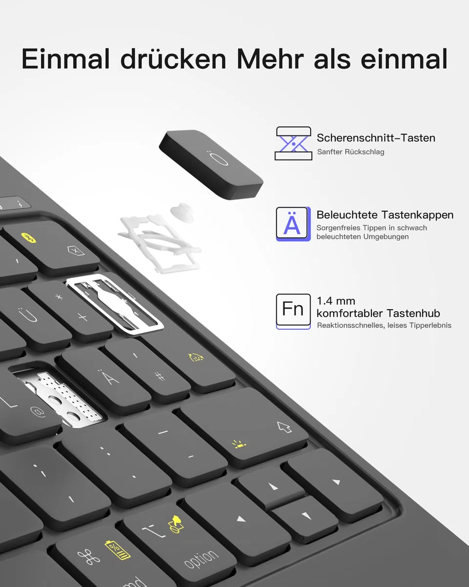 Inateck NeoMagic Magnetische Tastatur Hülle für iPad Air 11 Zoll M4/M3/M2 (2026/2025/2024),Air 5/4,Magic Keyboard für iPad Pro 11,Freitragender Ständer,7-Farbige Beleuchtung,KB09119