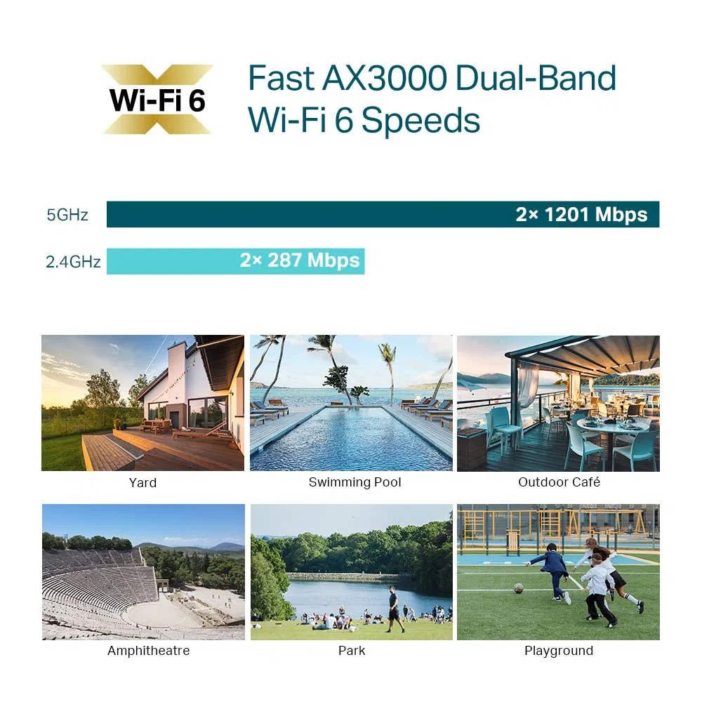 TP-Link EAP650-Outdoor Wi-Fi 6 Access Point AX3000 Dualband, Omada SDN, Zentrales Management, 1 Gigabit Port, Omada Mesh WLAN, 802.3at PoE, Passive PoE Adapter enthalten, VLAN, bis zu 16 SSIDs, IP67