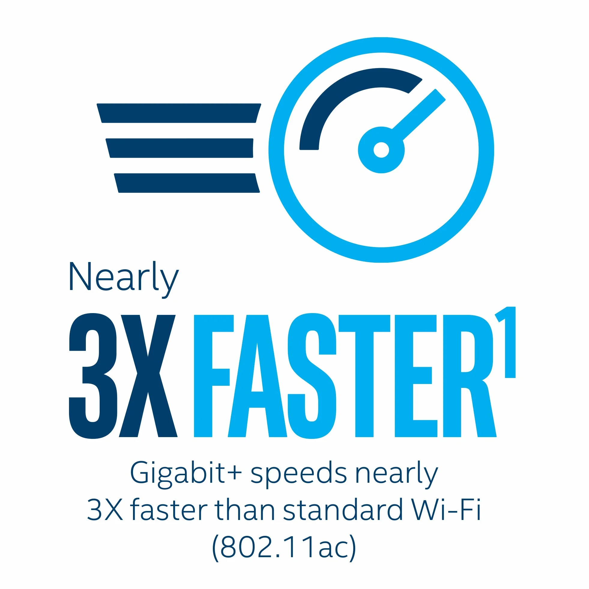 Intel AX200 Gig+ Wi-Fi 6 Desktop Kit, 999VGD