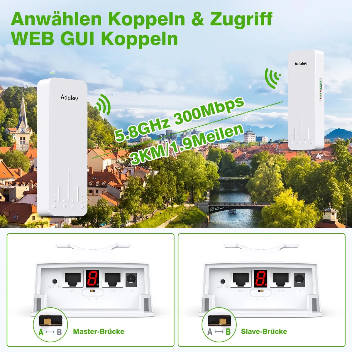 AdaLov WLAN-Bridge CPE660 5,8 GHz, Outdoor WiFi-Bridge mit Halterung, Punkt-zu-Punkt-Netzwerk bis 3 km für Kamera/Nebengebäude/Gartenhaus/Garage/Scheune, Plug & Play, IP65 Wetterfest, 12V DC/24V PoE